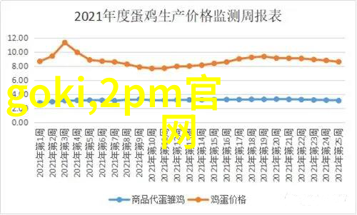 2023年新发型女减龄短发我是怎么用小清新短发让自己看起来像个可爱女生