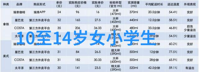 化妆师眼中的设计理念如何为你的脸部画出完美的微波形