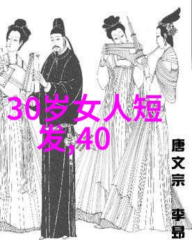 时尚前沿2022年最具影响力的女生发型