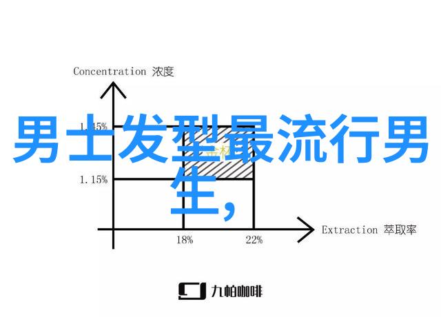 今年最流行的超短发简约高雅如同春日清风轻盈自在又不失时尚感