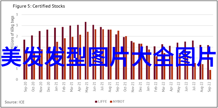 爬行机器人技术智能爬虫系统