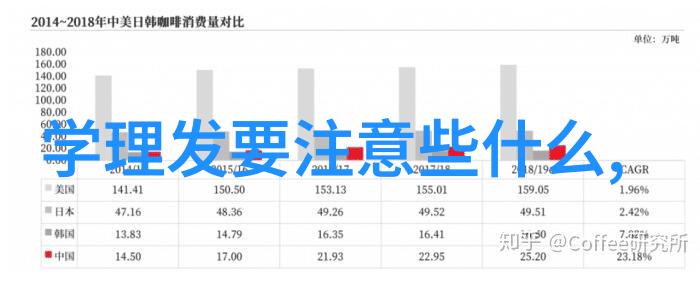 夏季必备小女孩如何做到清爽又美丽的发型