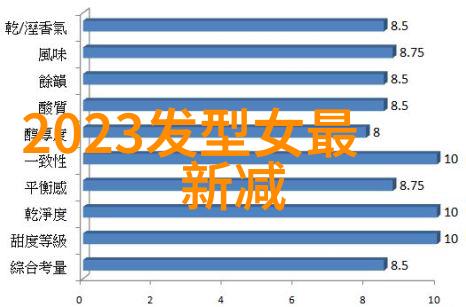 寸头发型风尚简约时尚的现代男士形象探索