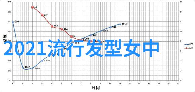 美美哒影院王宝强八角笼中亮相海影节2023年上映预定