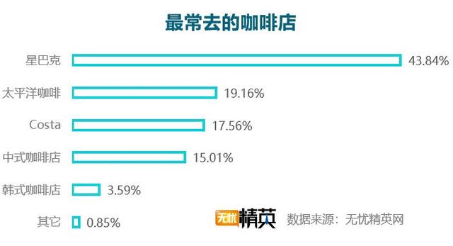 战神变5200虚拟游戏角色美化升级