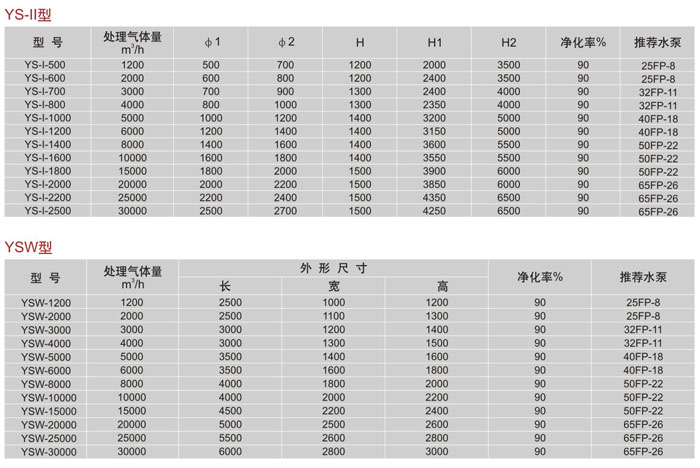 50岁女人的魅力简短直发的优雅之美