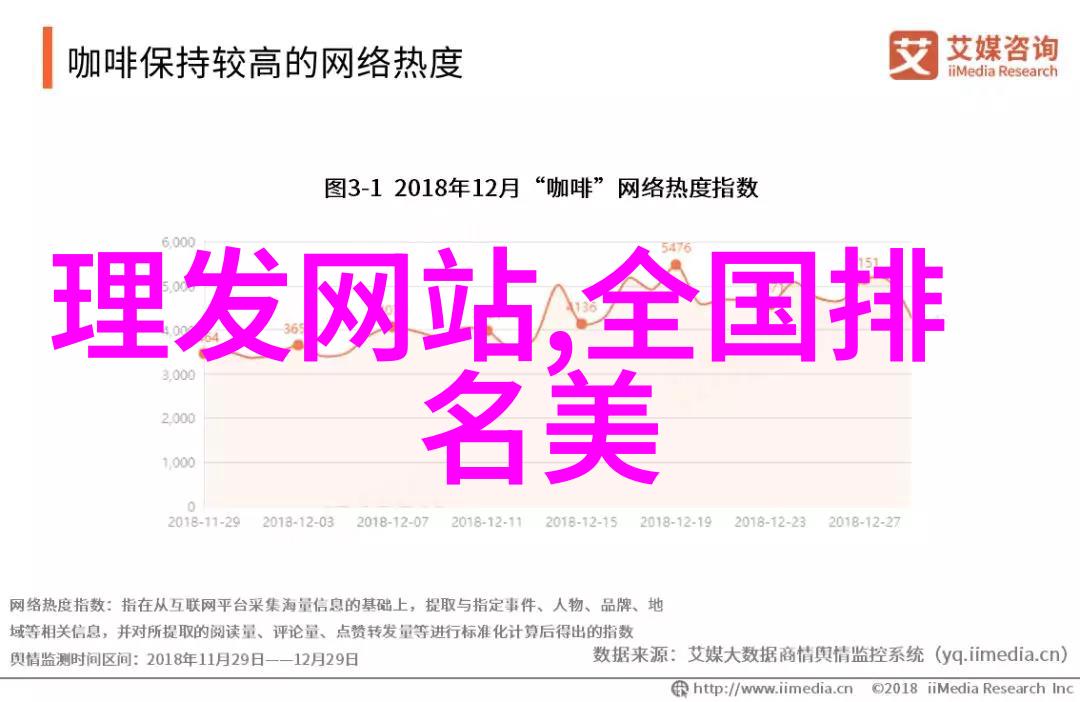 2022年最火短发造型简约时尚的新趋势