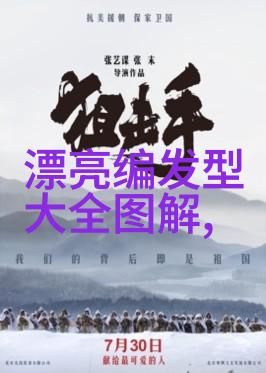 时尚指南 - 今年流行什么发型好看从短发到长卷掌握最新美发趋势