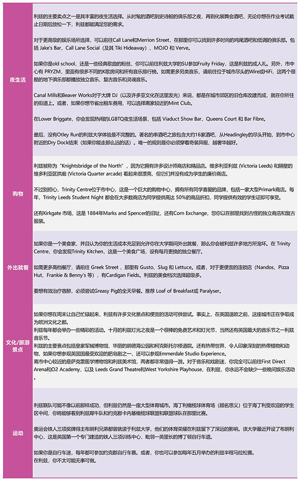 今年的超短发让人头疼吗