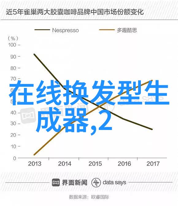 秘密之发揭开适合你梦想头绳的神秘面纱