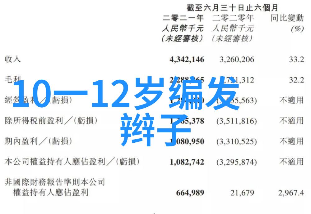 2023年最火短发女神剪裁精准的V字肩清爽时尚的平底切割与简约大气的方形边框