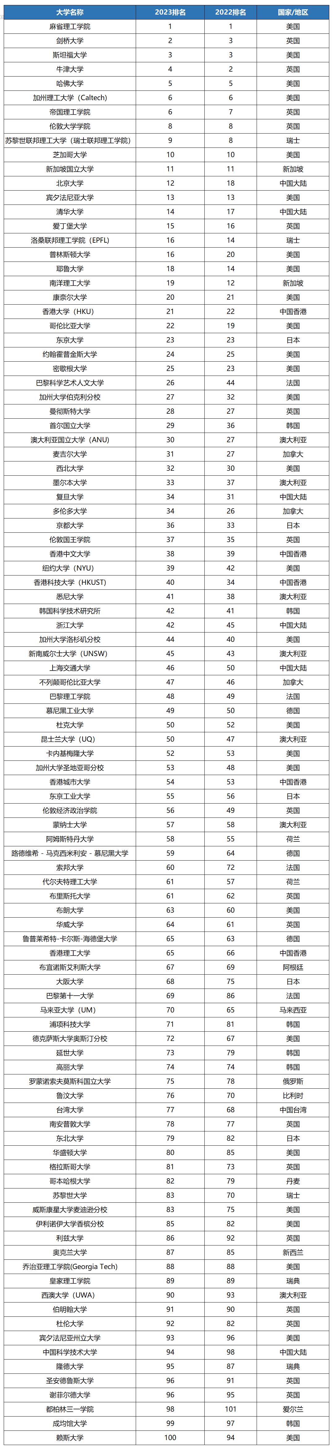 中年女士时尚指南探索五十岁以后的魅力发型