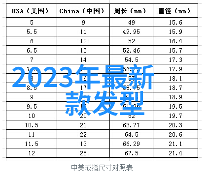 40岁的女人如何保持年轻20岁