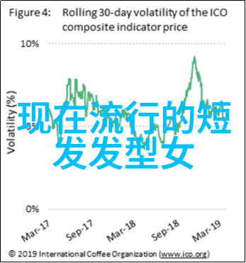 主题-四度空间1111与数字文化的新篇章