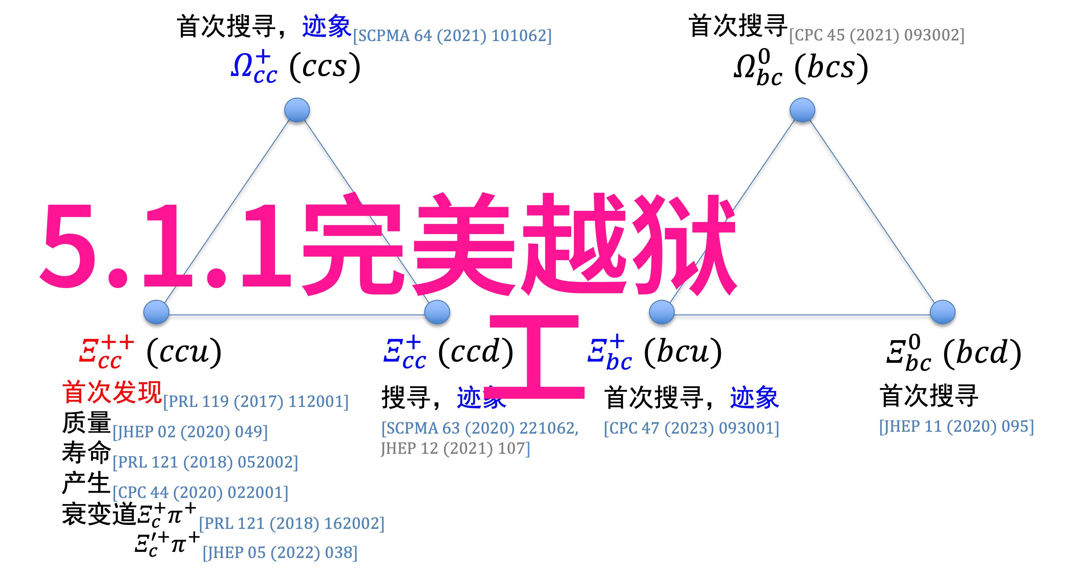 短发女孩时尚造型简约美学的完美体现