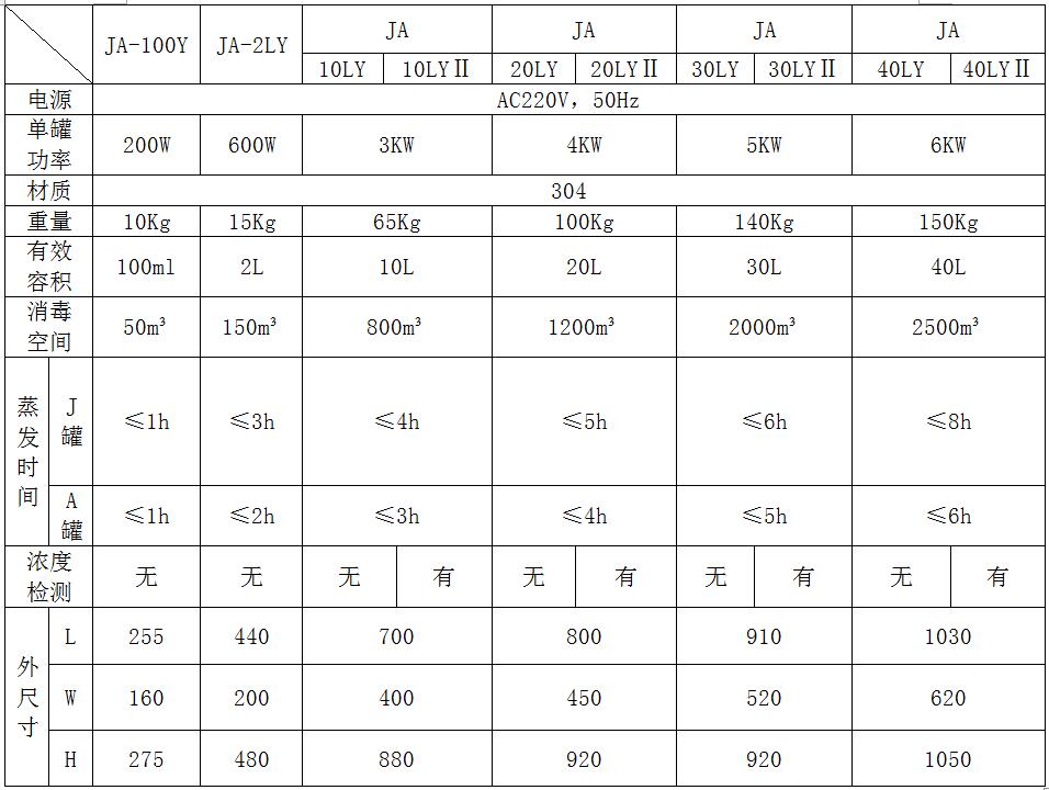 在baidu.com上搜索女生颜周毛束剪发型你将发现它是实现小脸梦想的神奇秘诀