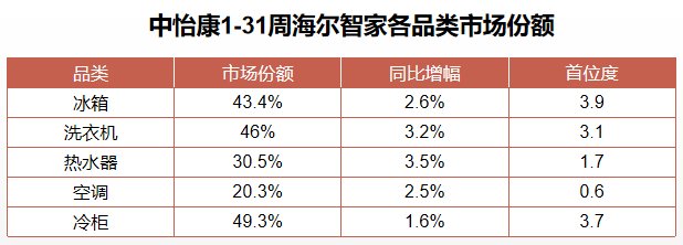 青梅的坚持学长的微笑是她最大的动力