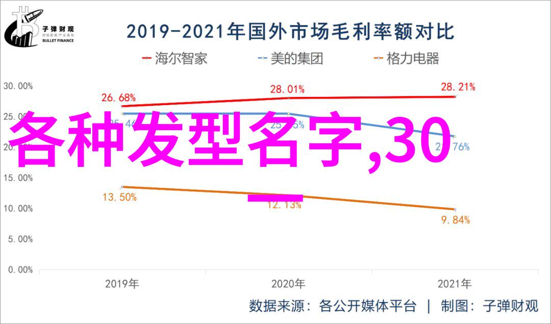 男孩子的短裤若不够短明年春夏可能就要面对时尚鞋子的悲剧了