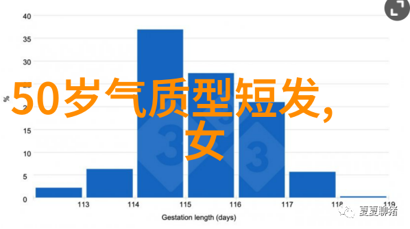 40岁白头发是什么原因我为啥早早变白了探秘中年男士的白发之谜