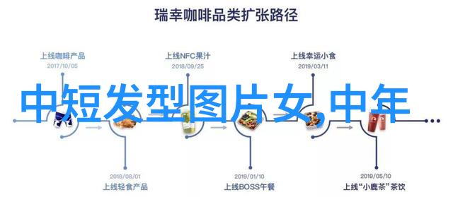 消除光环探索cancelaura的奥秘