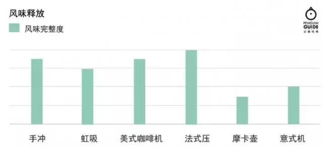 水中探险潜入未知的世界