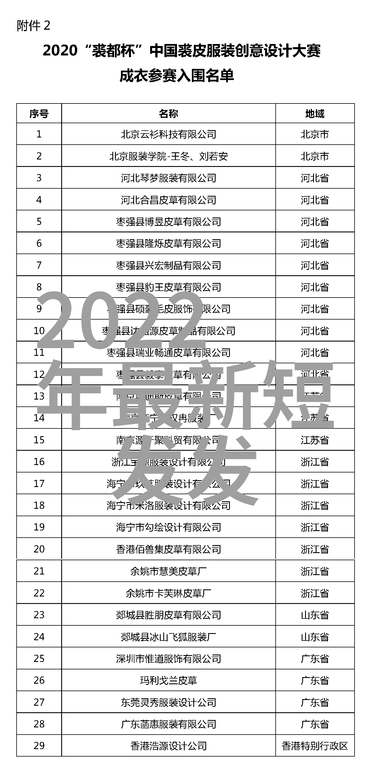 如何利用镜子和灯光来增加一个小空间的视觉效果