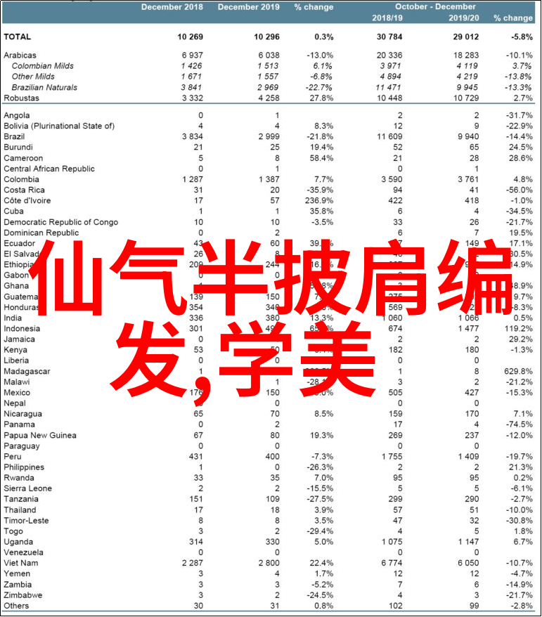 剖析时尚短发发型在男性形象塑造中的应用与影响