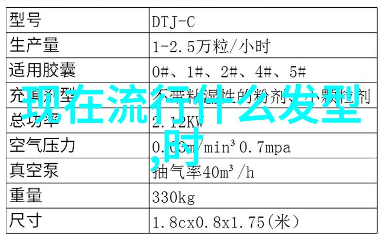 中性时尚探索三十多岁男士理想发型