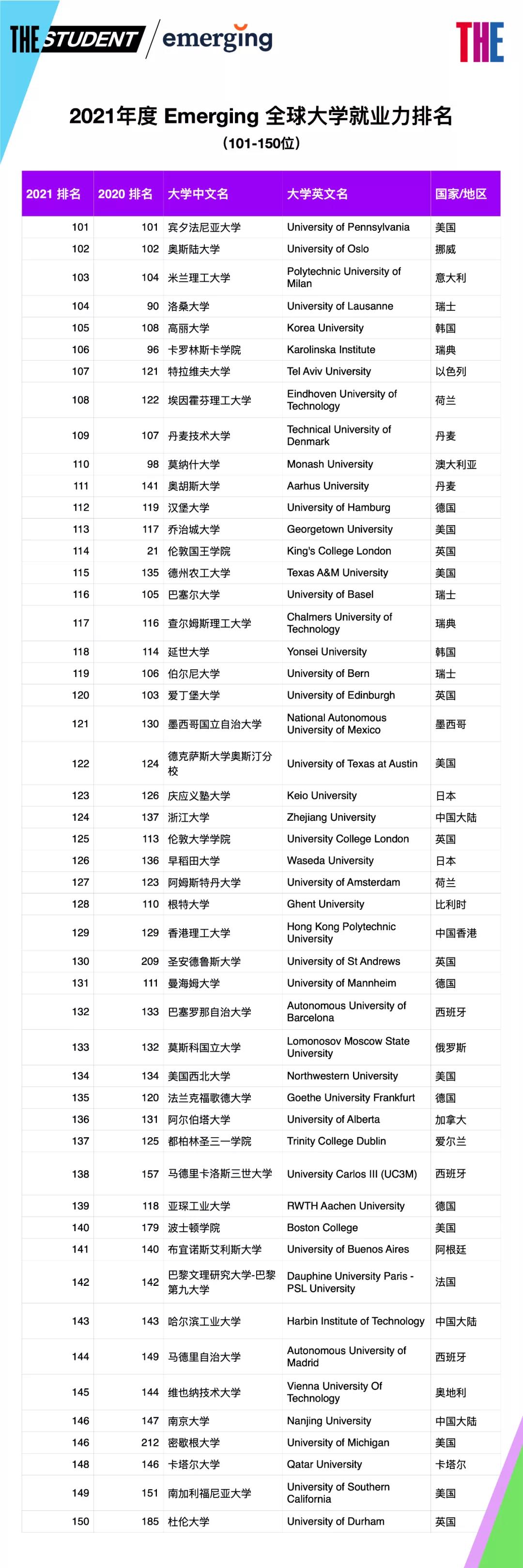 理发男士短发视频教程-精致剪发男士短发造型视频教程