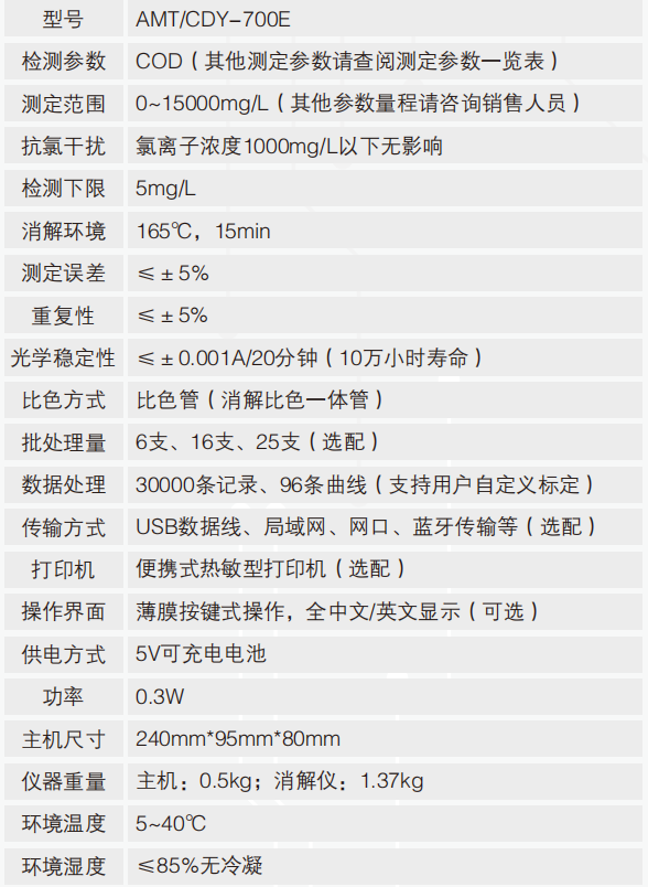 剪刀手的艺术学理发需具备的条件与技巧探究