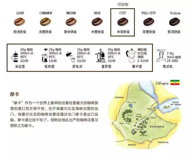 美发时尚精选短发风格图库