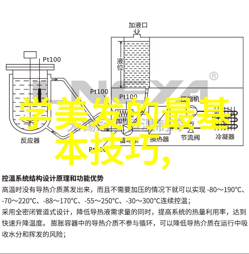 时尚趋势下的个人风格探索