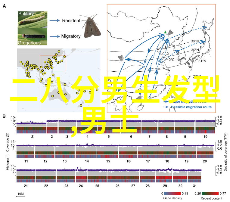 女生超短发我怎么还没剪掉长发看这些女生超短马尾你也要不要动心了