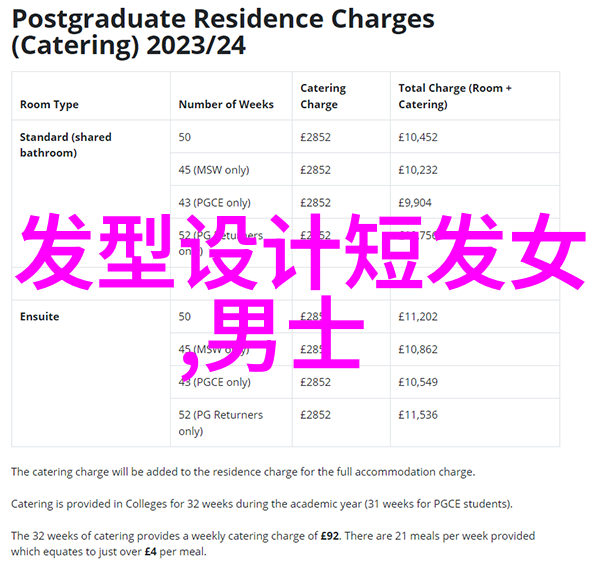 贺朝不让谢俞尿出来我怎么就没阻止谢俞上厕所呢