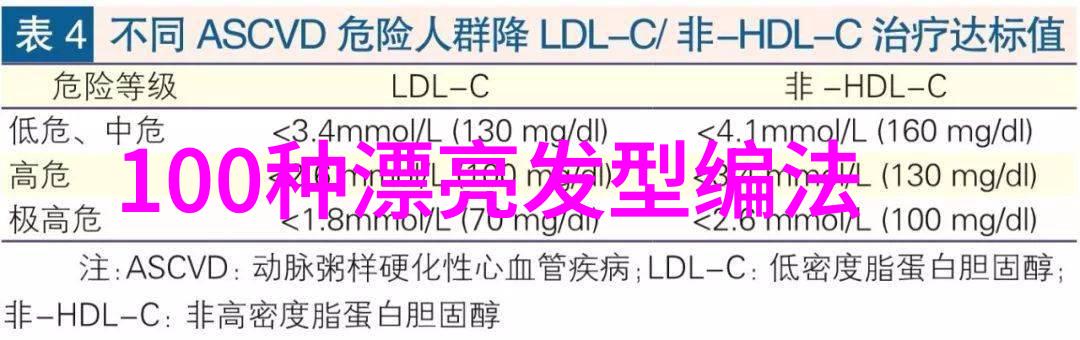 重铸人生逆袭之路的智慧与勇气