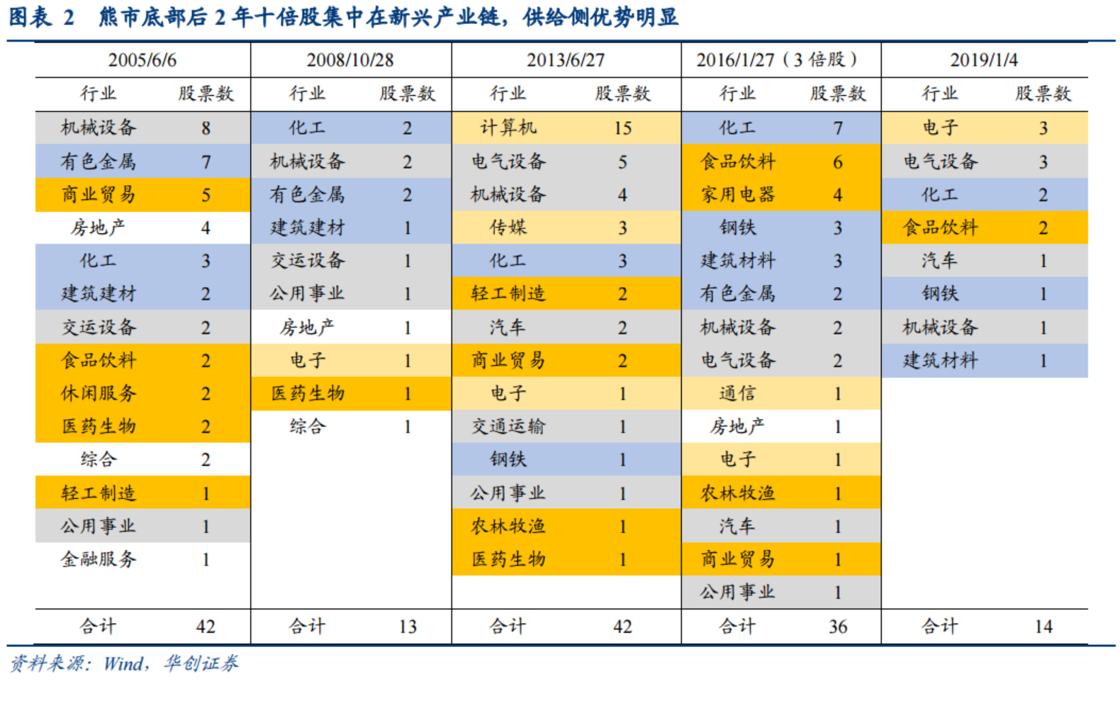 st运盛激荡岁月的辉煌篇章