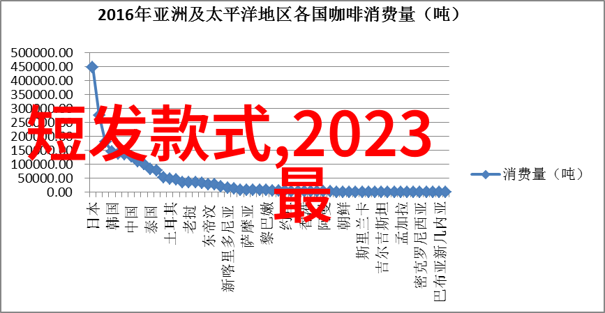 36度设计探索视觉平衡与艺术比例的奥秘