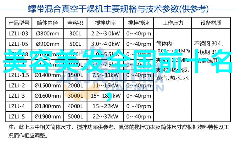 2023年流行的短发女士我眼中的小丸子头潮流