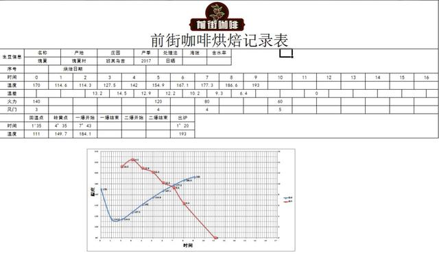 园林设计师我是如何用心打造梦想花园的