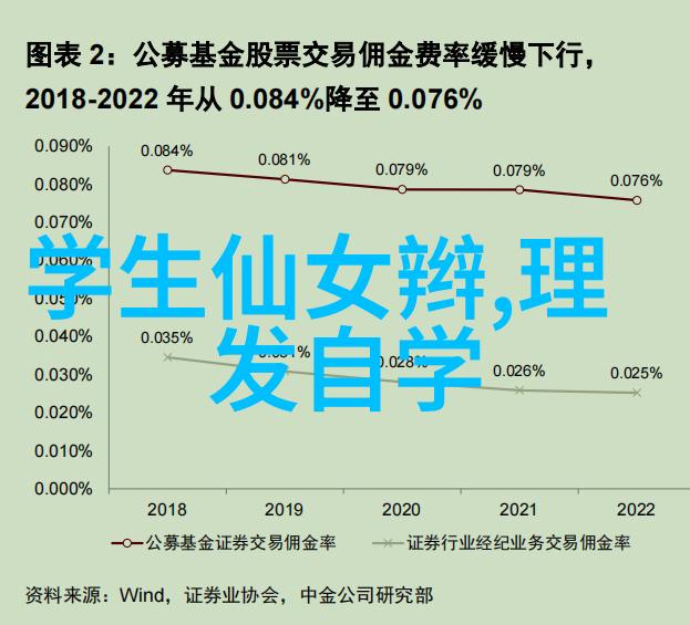 权志龙新品香水亮相 明星个性香水探秘于自然之美