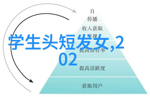 如何一步步清洁头发的艺术创意洗发视频教程