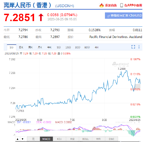 圆脸美女的最佳选择10款简约短发造型