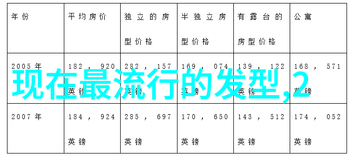 面对老公体型问题的痛苦与分手考量