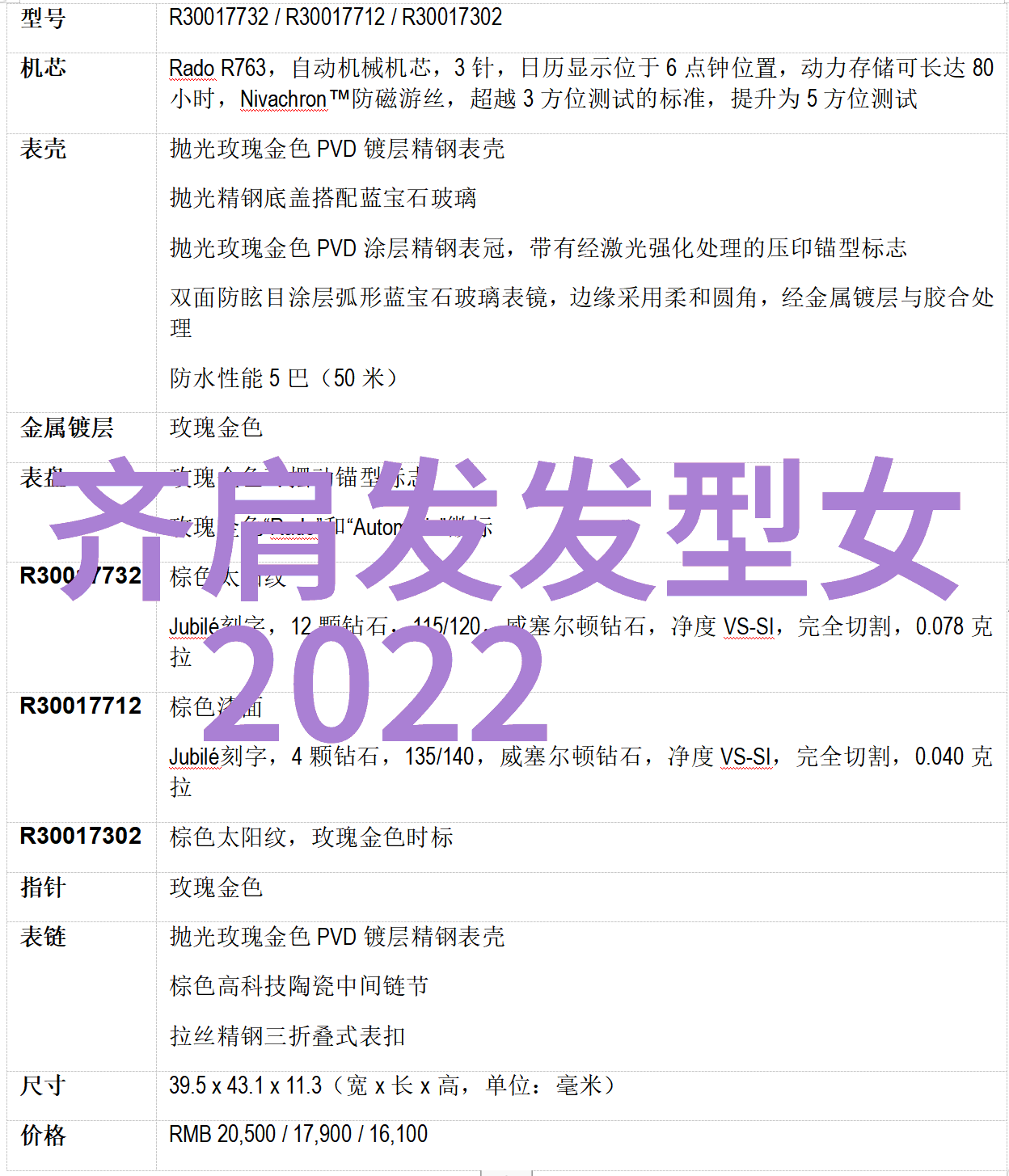 美发培训现场视频-剪发技艺的传承深入解析美发培训现场视频