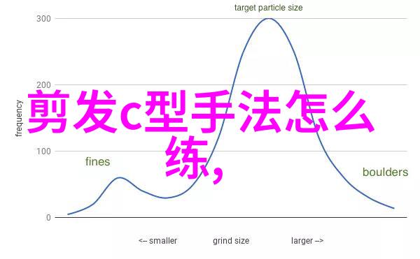 俏皮小男孩的完美发型6-8岁儿童剪发建议