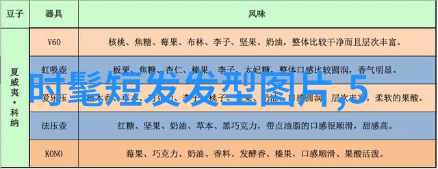 从古典到现代40岁女孩怎样保持短发新款的时髦感