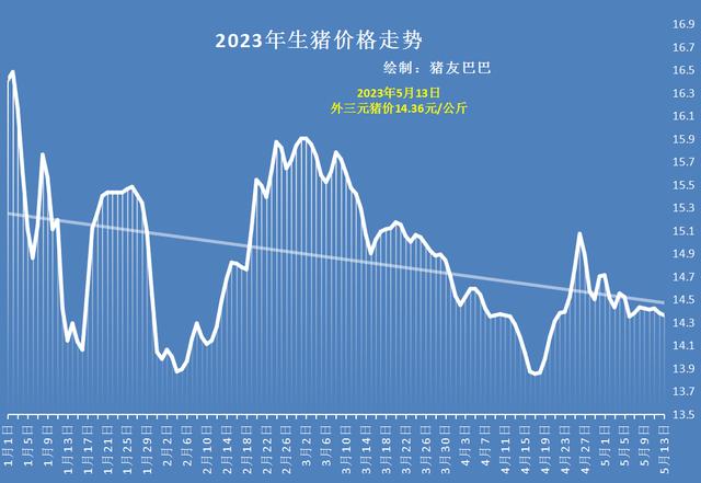 年轻人应该尝试哪些现代简约发式