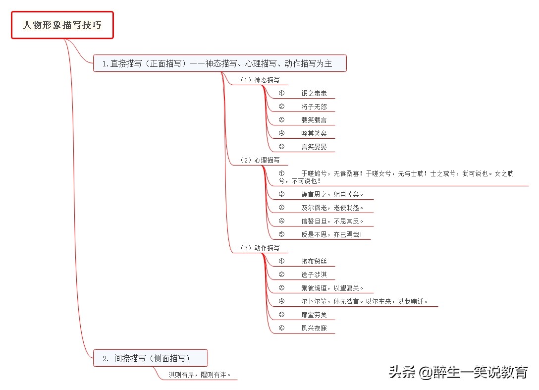 网游之天谴修罗下界的觉醒