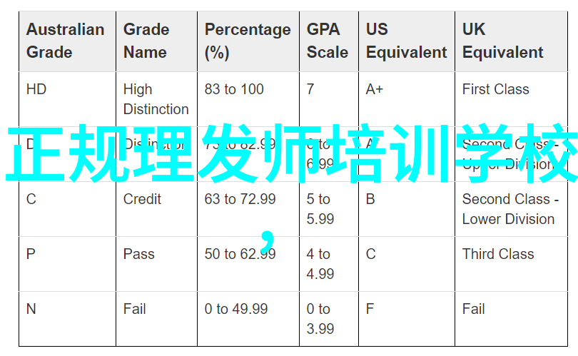 绿意盎然的园丁之谜揭秘那些神秘花园设计师的幽默故事