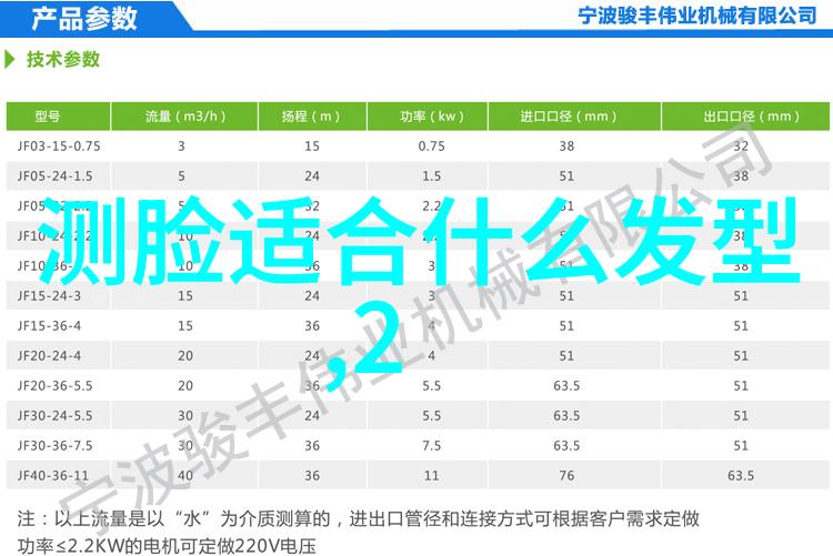 简易半扎半披发型时尚俏皮日常造型